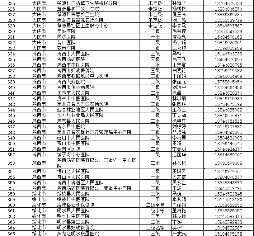 图片默认标题_fororder_9