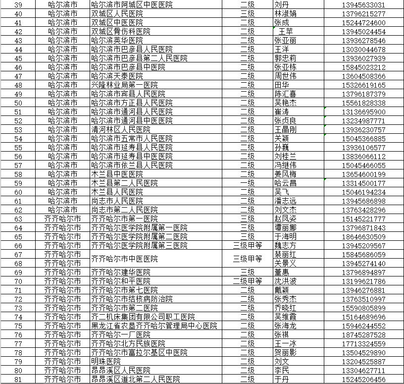 图片默认标题_fororder_2