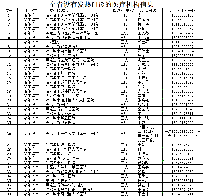 图片默认标题_fororder_1