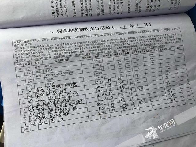 重庆去年减贫11.44万人 四贫困县正按程序开展退出工作_fororder_1