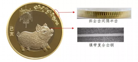 2019年贺岁纪念币12日起发行 上海分配数量1460万枚