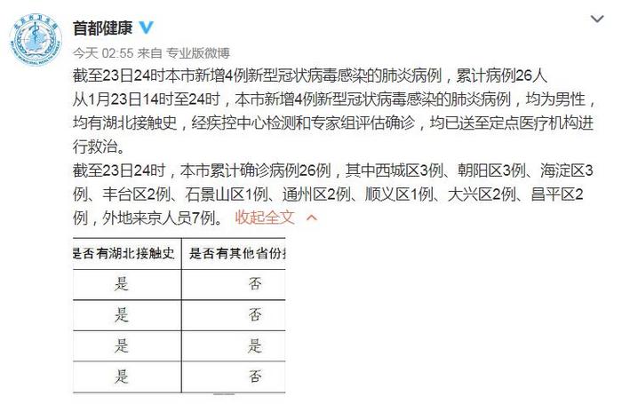 【中新网】北京已确诊新型冠状病毒感染的肺炎病例26例