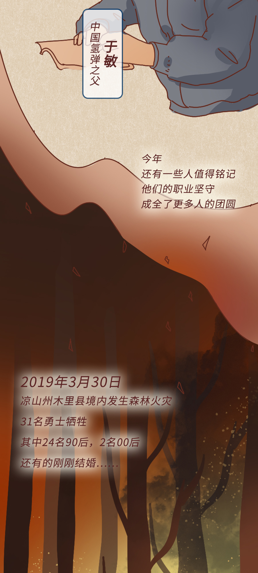 人民网■今年过年我不回去了……