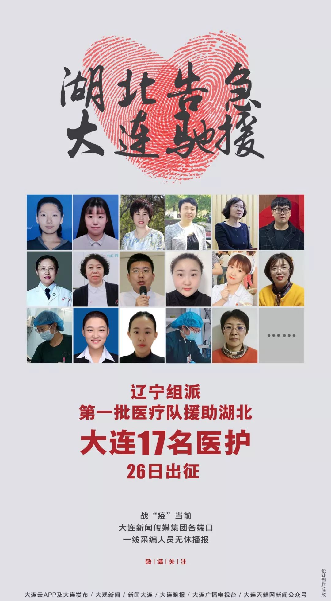 [大连日报]最美逆行！大连17名医护今早赶赴湖北