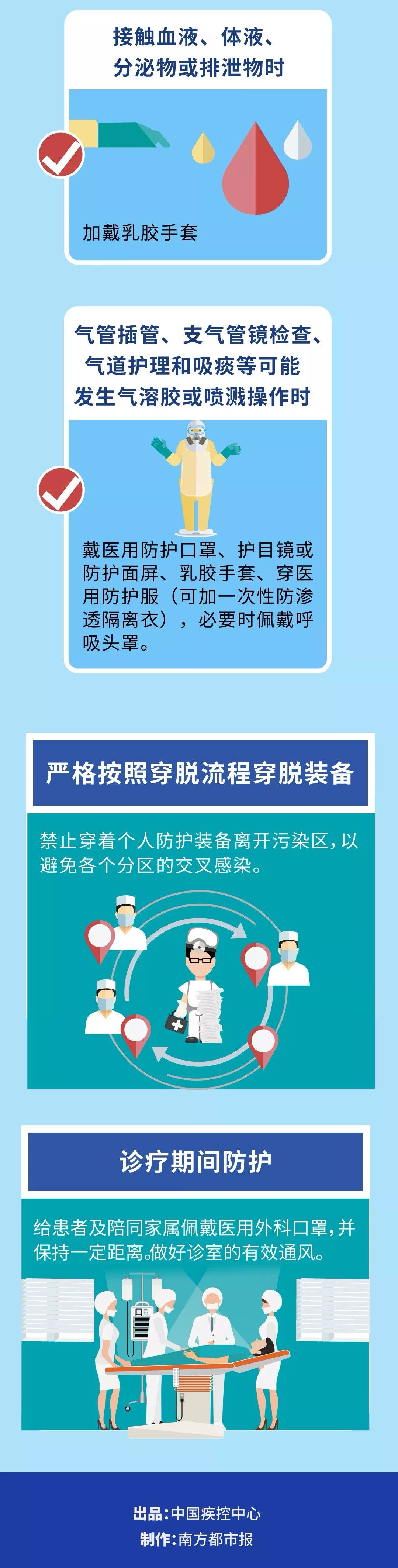 「科技日报」小汤山院长，奉命出征火神山！