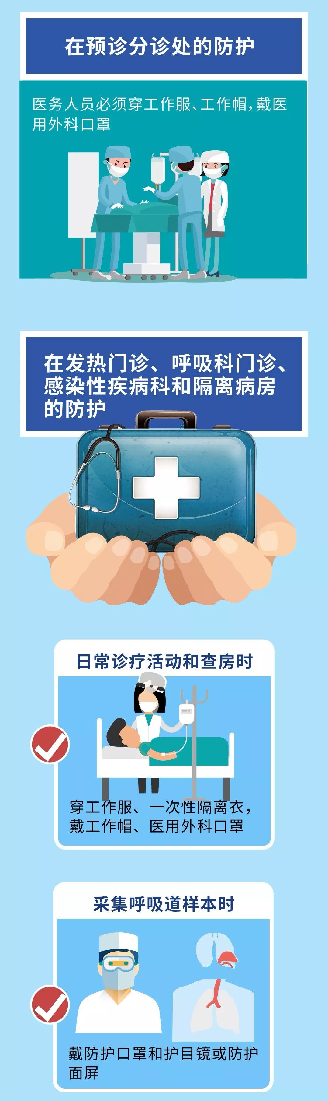 「科技日报」小汤山院长，奉命出征火神山！