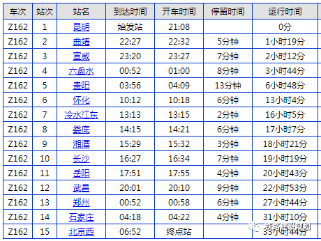 【国际在线】【转扩！】紧急寻找1月16日至24日这10趟武汉出发列