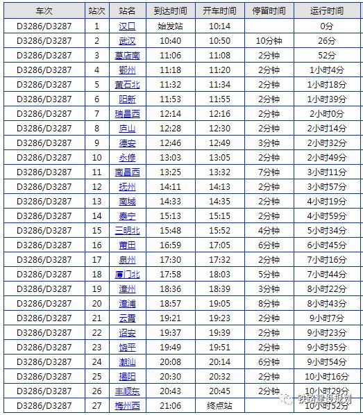 【国际在线】【转扩！】紧急寻找1月16日至24日这10趟武汉出发列