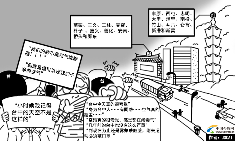 圖片默認標題_fororder_據(jù)臺灣“中時電子報”報道，臺灣中南部空氣品質(zhì)惡化，臺灣網(wǎng)友質(zhì)問：誰能還我干凈空氣！