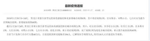 黑龙江：新增确诊病例6例 佳木斯市、双鸭山市、七台河市报告首例确诊病例