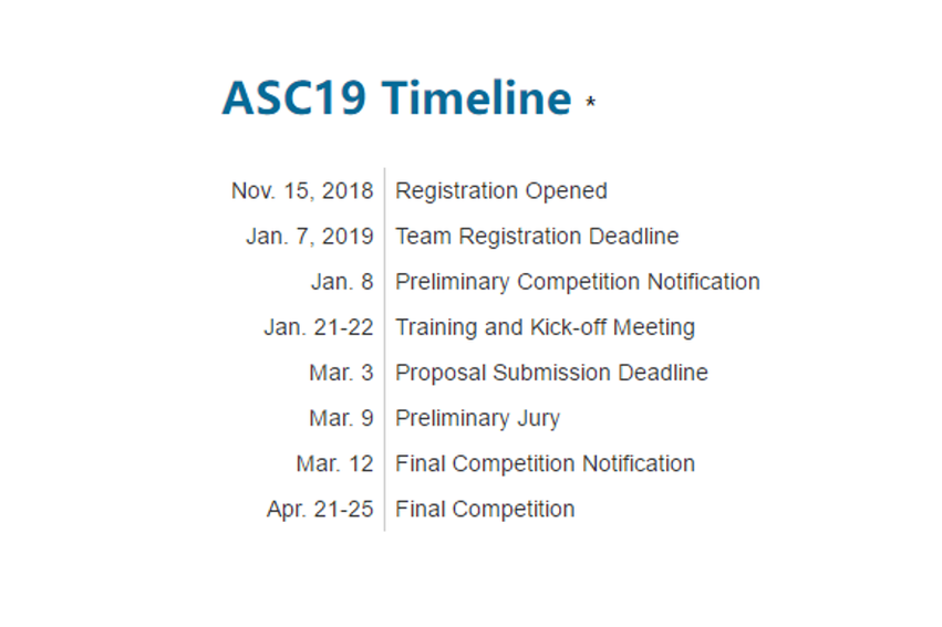 2019 ASC世界大学生超算竞赛开始报名注册