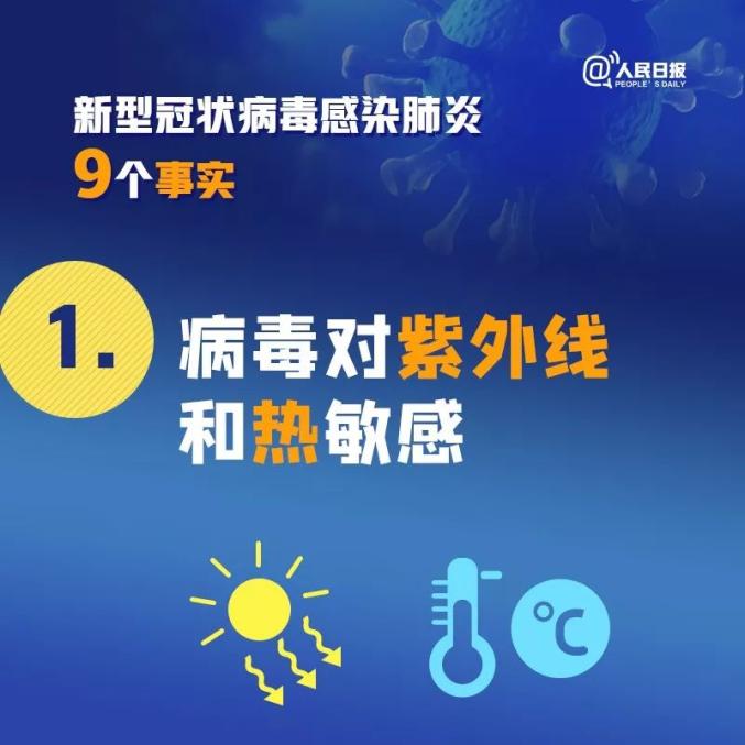 人民日报■扩散！关于新冠病毒肺炎的9个事实，你一定要知道！