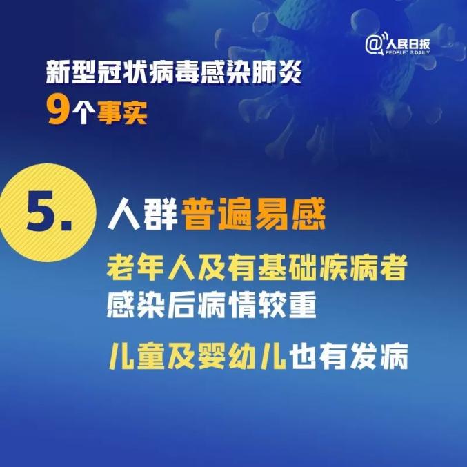 人民日报■扩散！关于新冠病毒肺炎的9个事实，你一定要知道！