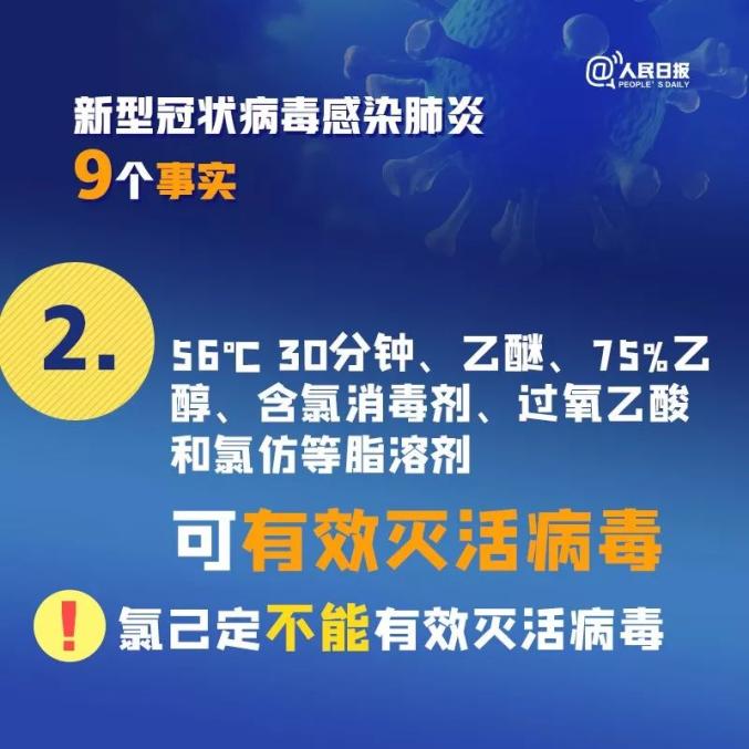 人民日报■扩散！关于新冠病毒肺炎的9个事实，你一定要知道！