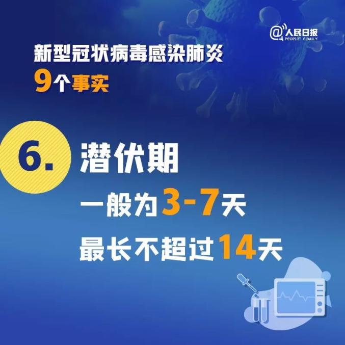 人民日报■扩散！关于新冠病毒肺炎的9个事实，你一定要知道！