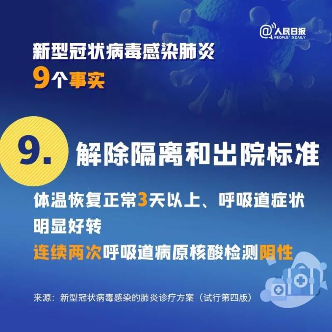 人民日报■扩散！关于新冠病毒肺炎的9个事实，你一定要知道！