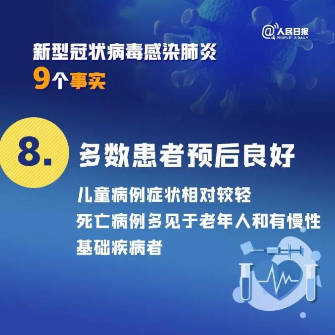 人民日报■扩散！关于新冠病毒肺炎的9个事实，你一定要知道！