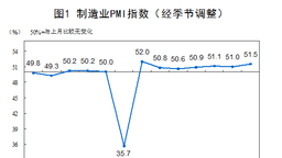 澳洲10公众号