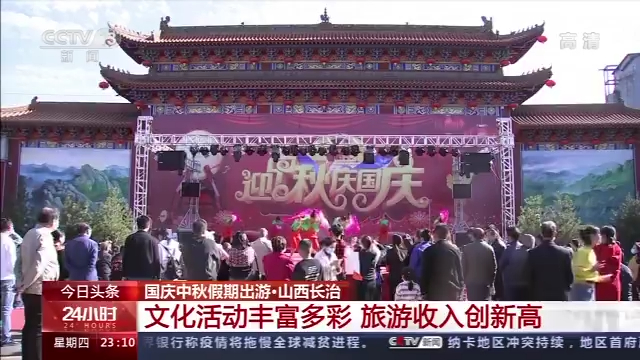 全国共接待游客6.37亿人次 这个行业消费跑出“加速度” 全国共接待游客6.37亿人次 这个行业消费跑出“加速度”