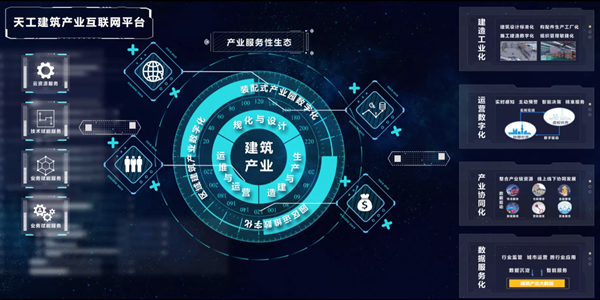 重庆：智能建造助力全市建筑业数字化转型_fororder_图片1