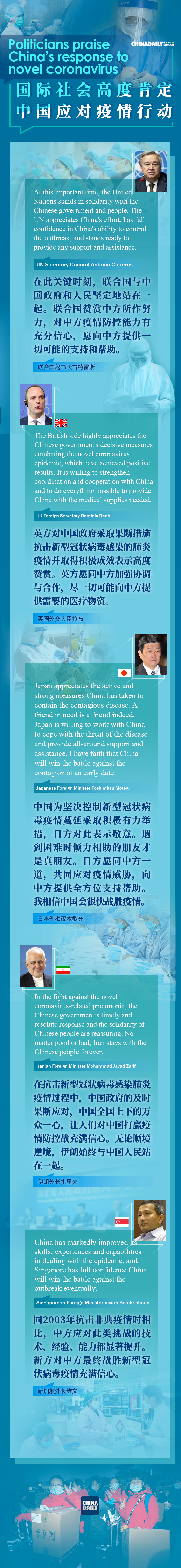 中国日报网@国际社会高度肯定中国应对疫情行动