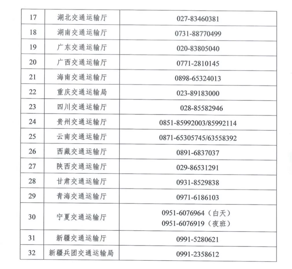 【国际在线】周知！各省应急运输电话请查收 《通行证》办理流程