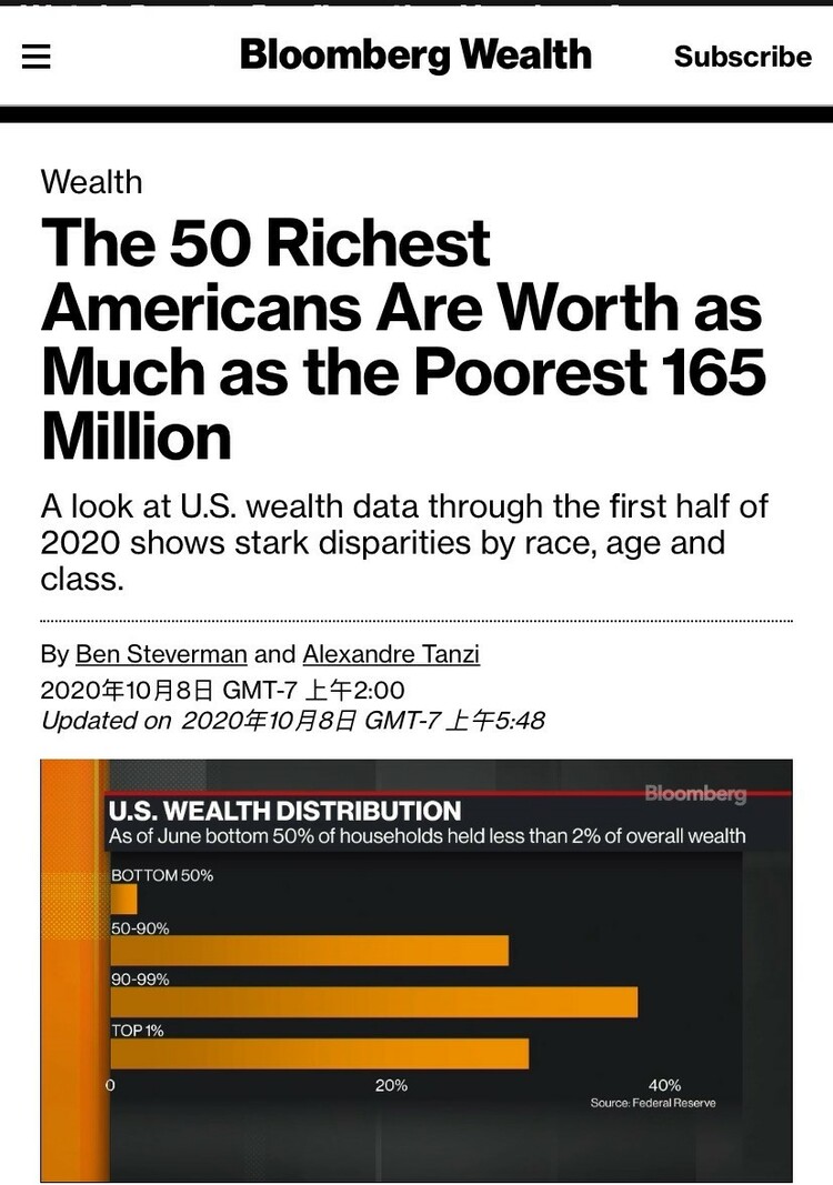 北美观察丨疫情下的美国经济：最富50人财富可敌一半人口 富豪坐享救市成果