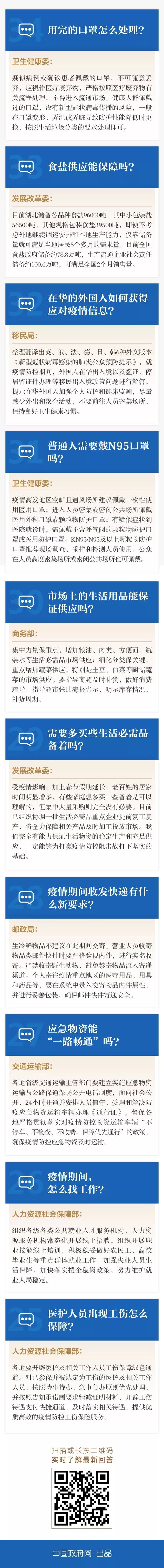 新华网：关于疫情，这些疑问有权威回应！