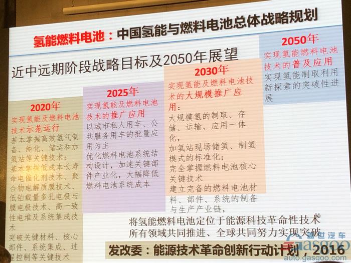 【新页面】【人物列表】欧阳明高：电动车革命之后是新能源革命，2025年将成关键转折点