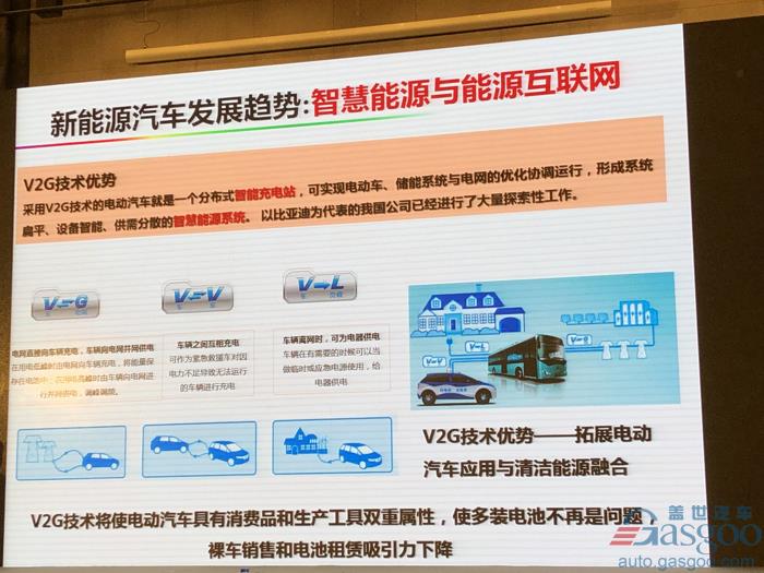 【新页面】【人物列表】欧阳明高：电动车革命之后是新能源革命，2025年将成关键转折点