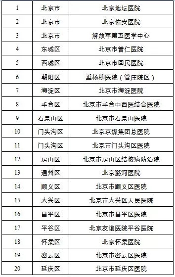 图片默认标题_fororder_1111111111111