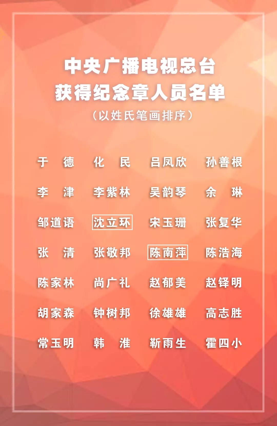 总台43位老同志荣获“中国人民志愿军抗美援朝出国作战70周年”纪念章