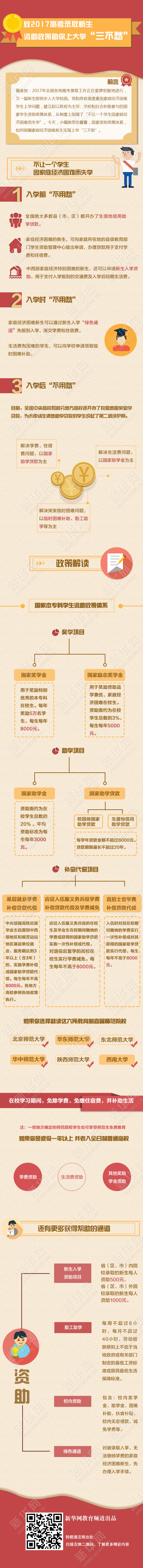 图片默认标题_fororder_129661989_15008574635251n