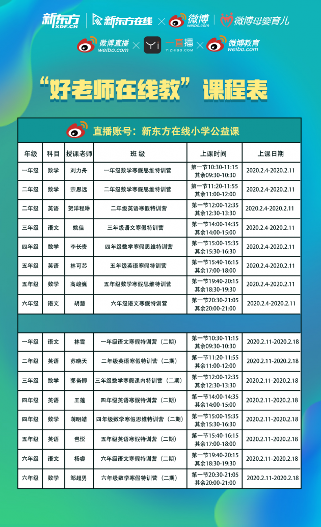 新东方在线联合微博提供免费直播课程 在线好老师让学习不延期