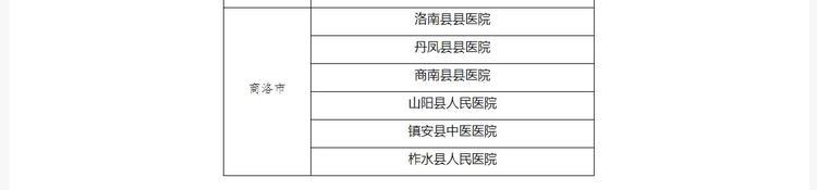 陕西省公布首批131家新型冠状病毒感染的肺炎定点医院名单