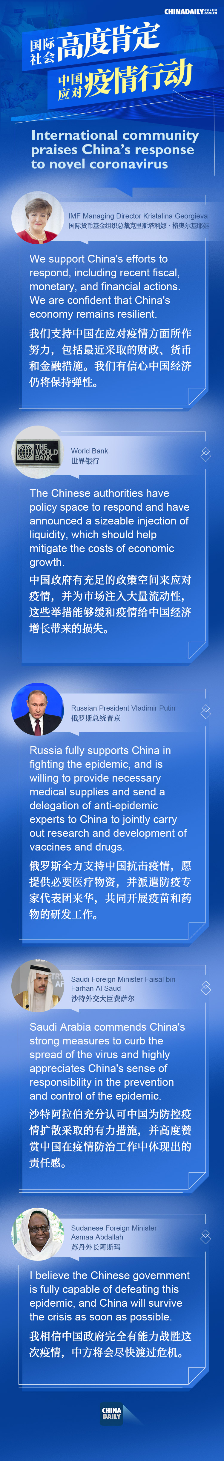 中国日报网：国际社会高度肯定中国应对疫情行动！