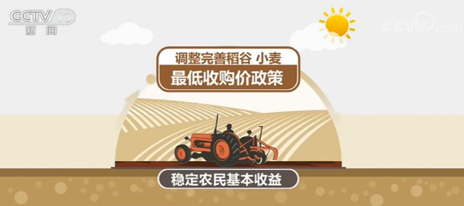中央一号文件发布 稳字当头：保障重要农产品有效供给