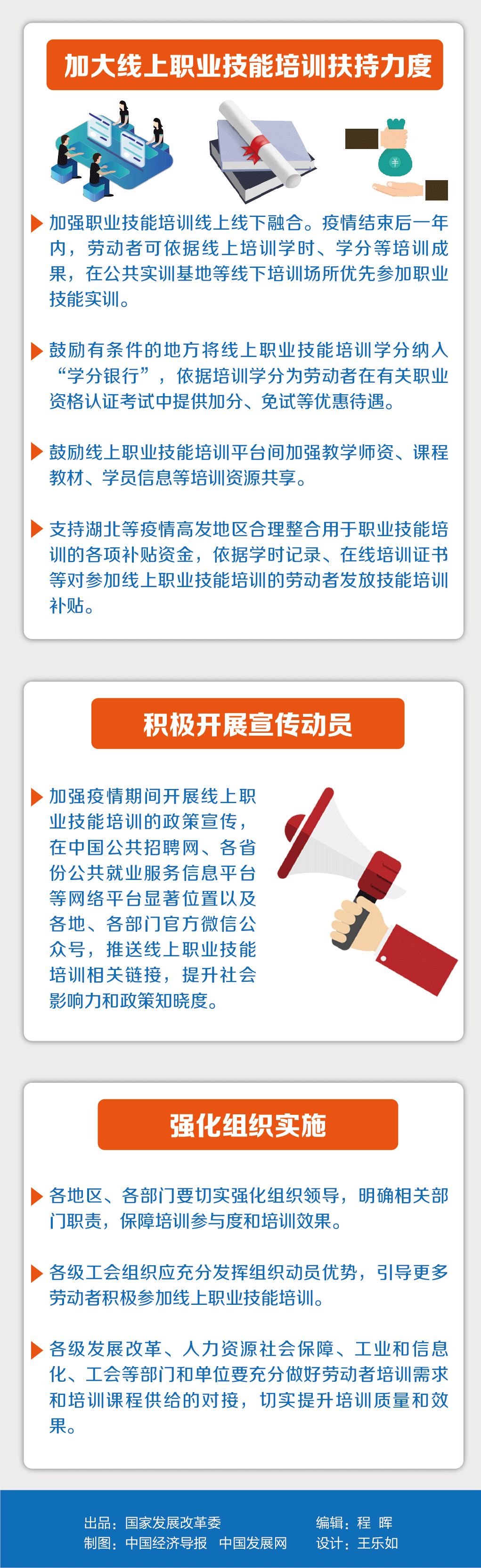 [国家发展和改革委员会网站]一图读懂 |《四部委支持鼓励广大劳动