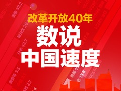 改革开放40年 数说中国速度（短视频）