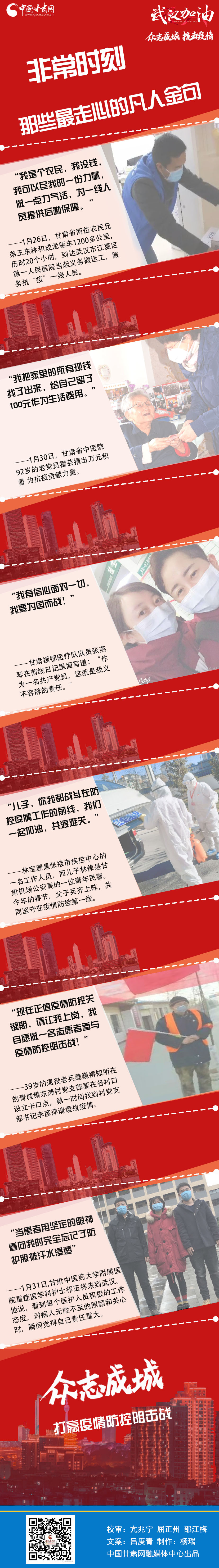 中国甘肃网：长图｜非常时刻，抗疫一线那些最走心凡人金句