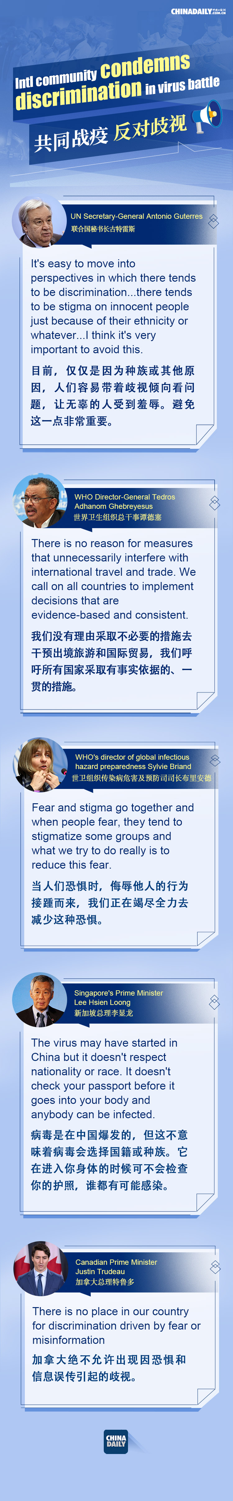 #中国日报网#双语图解:共同战疫 反对歧视