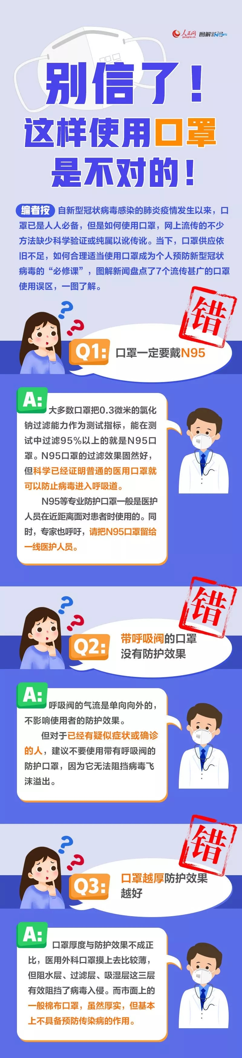 人民网：别信了！这样使用口罩是不对的！