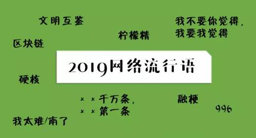 图片默认标题_fororder_网络流行语