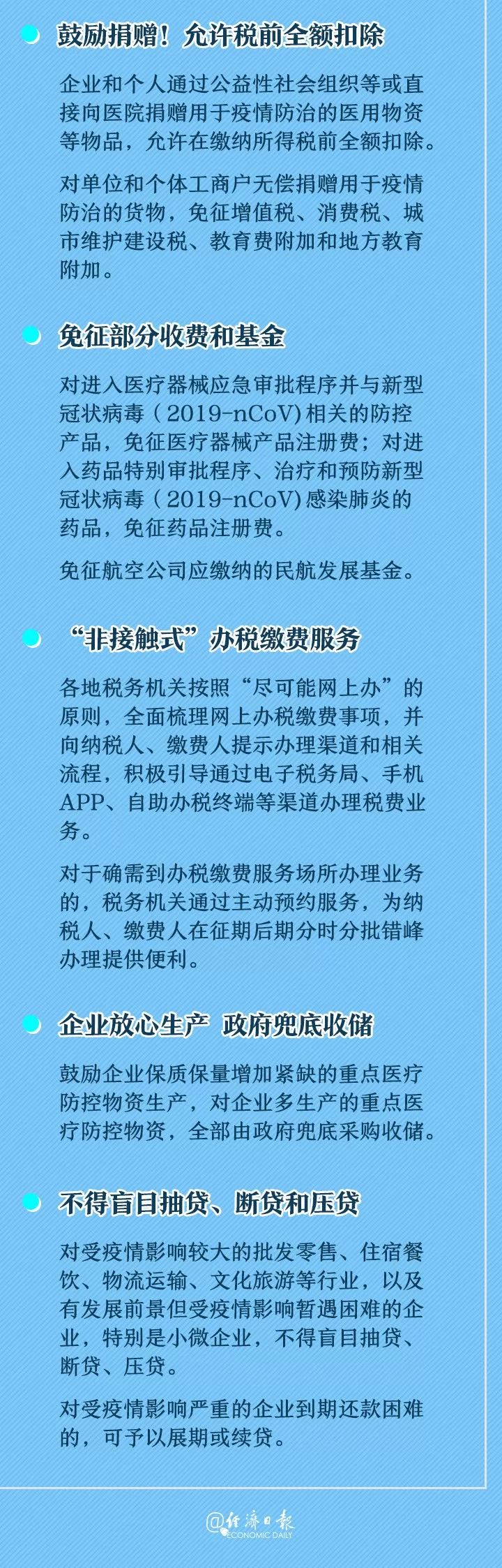 【经济日报】治病兜底、待遇保障、税费减免……一大波硬核措施来