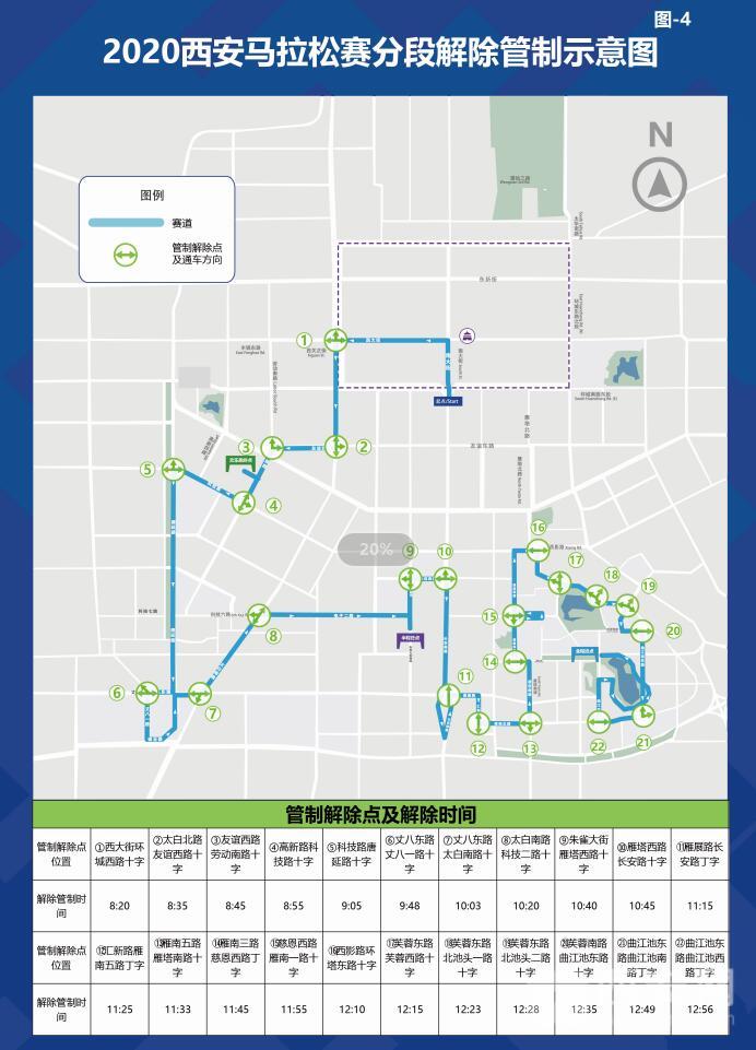 2020西安马拉松赛事期间这些道路实行交通管制