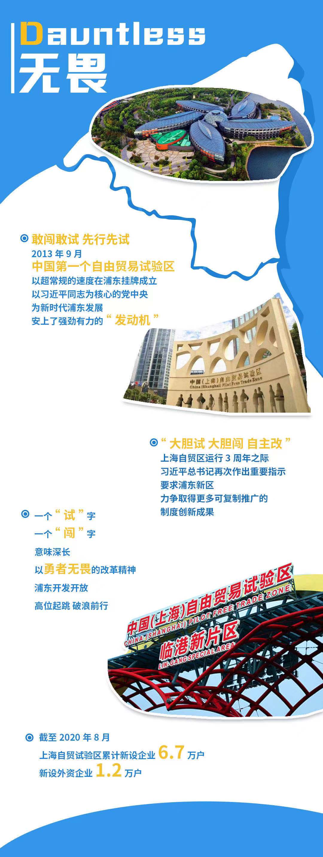 时政微视频丨新高地 新奇迹——习近平总书记引领浦东开发开放再出发