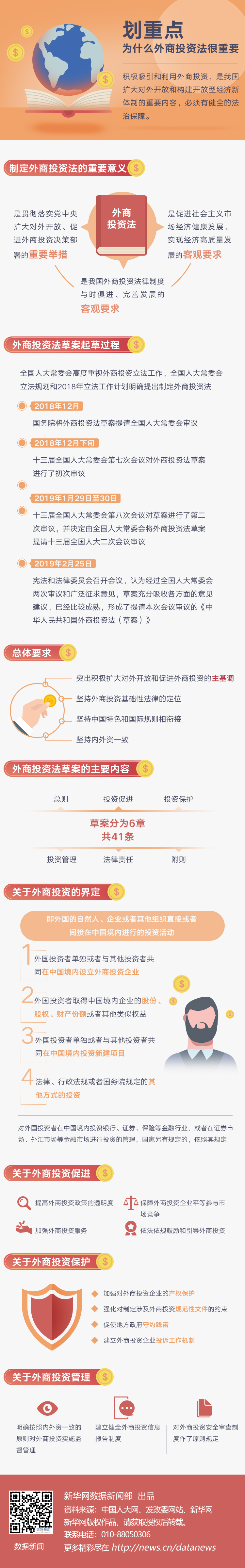 划重点 为什么外商投资法很重要