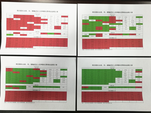 ！文中有修改【黑龙江】【供稿】佳木斯市郊区农村信用合作联社开展“五个一”活动 发挥基层战斗堡垒作用