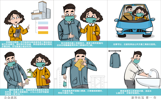 【中国青年报】九问新型冠状病毒