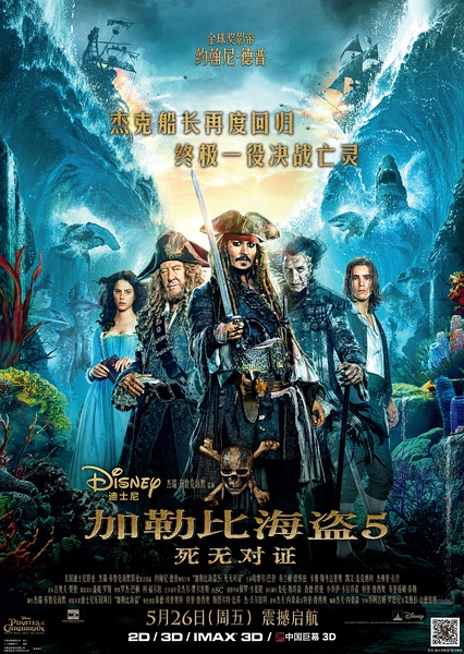 中国大陸部映画興行週間ランキング（2017.6.12–2017.6.18）
